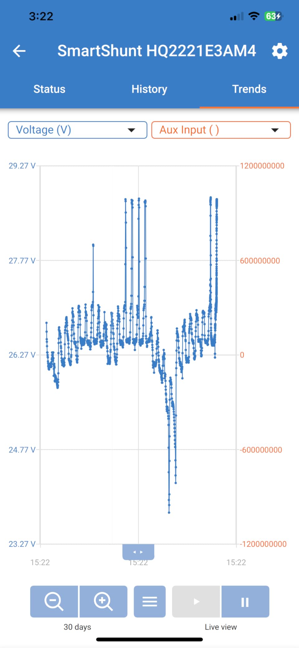 Victron Energy Smart Battery Shunt - Battery Monitor 6.5V-70V, 500 amp | Victron Smart Shunt with Bluetooth - Detailed In-App Insights customer photo 1