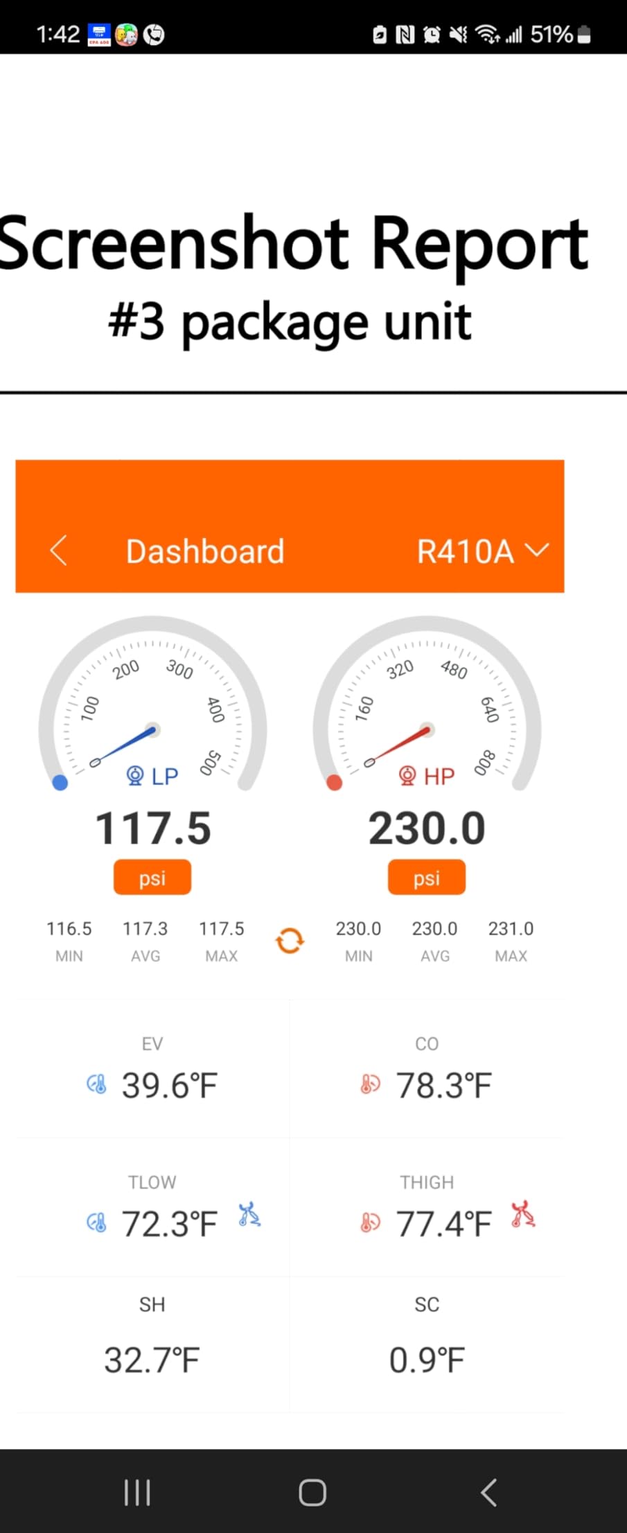Elitech LMG-10W Wireless HVAC Manifold with Data Logging - Bluetooth remote monitoring, Mobile app integration, Refrigerant Hoses, Temperature Clamps customer photo 1