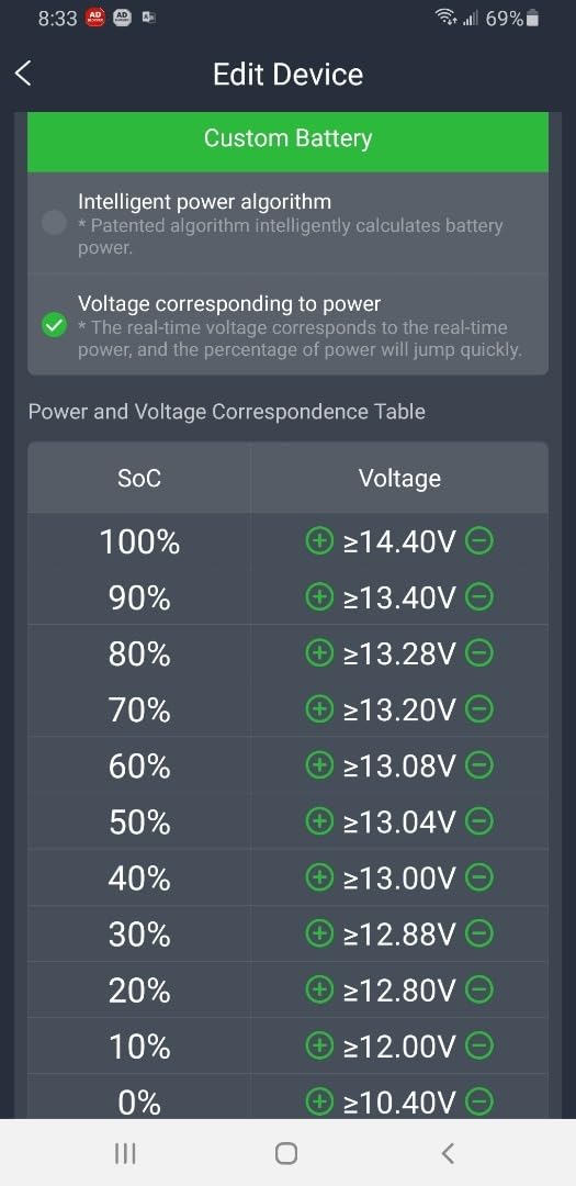 ANCEL BM200-US Car Battery Tester 12V Automotive Battery Monitor Bluetooth | Auto Battery Load Tester with Cranking Charging Test Alarm Record Voltage History Voltmeter for Car/RV/Motorcycle/Truck/Boat customer photo 2