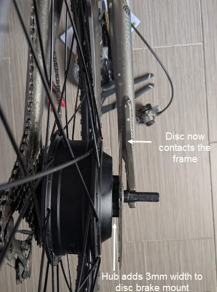 BAFANG 48V500W/750W Rear Hub Motor Kit for 20
