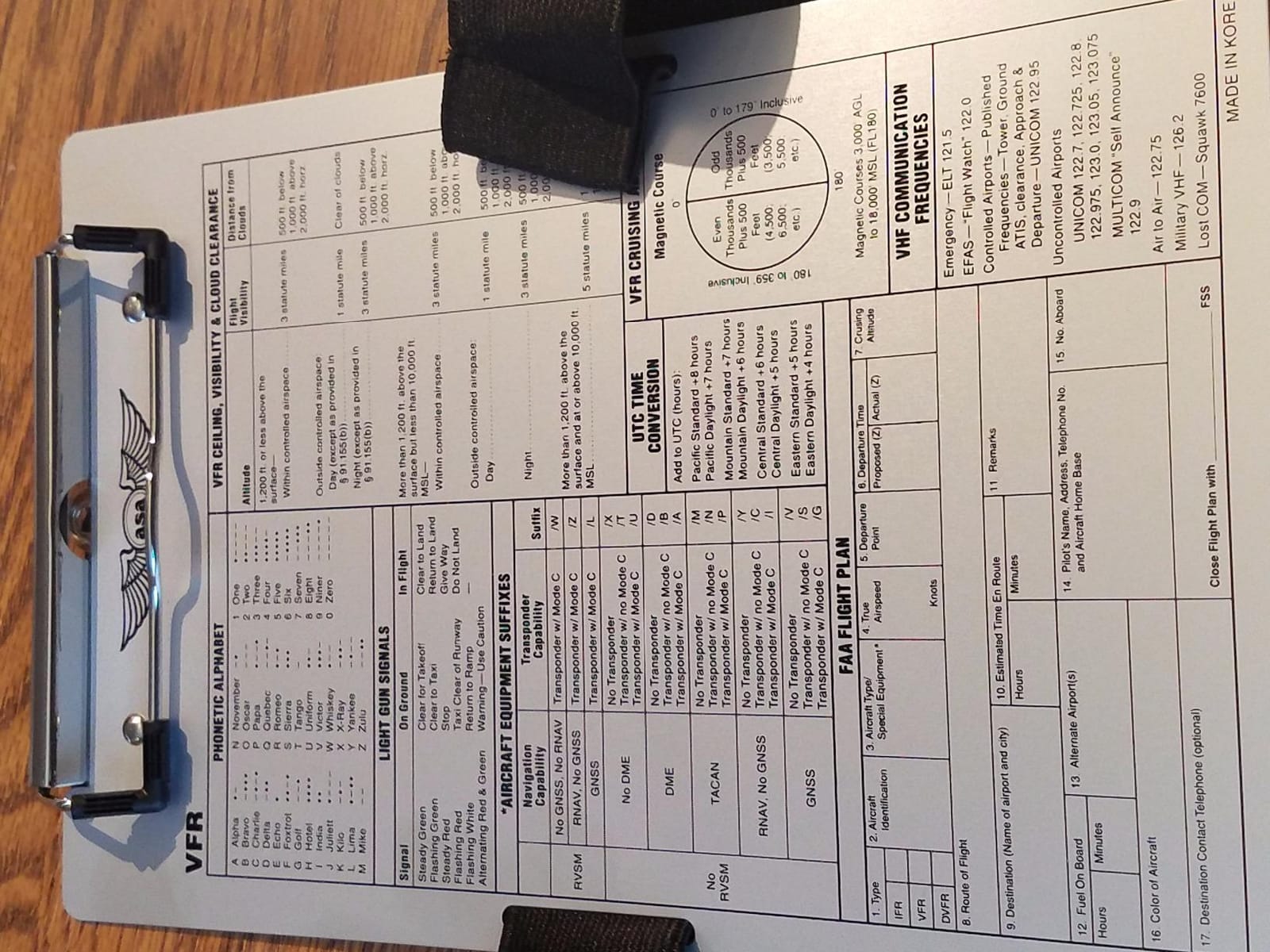 ASA Visual Flight (VFR) Kneeboard ASA-KB-1 customer photo 1