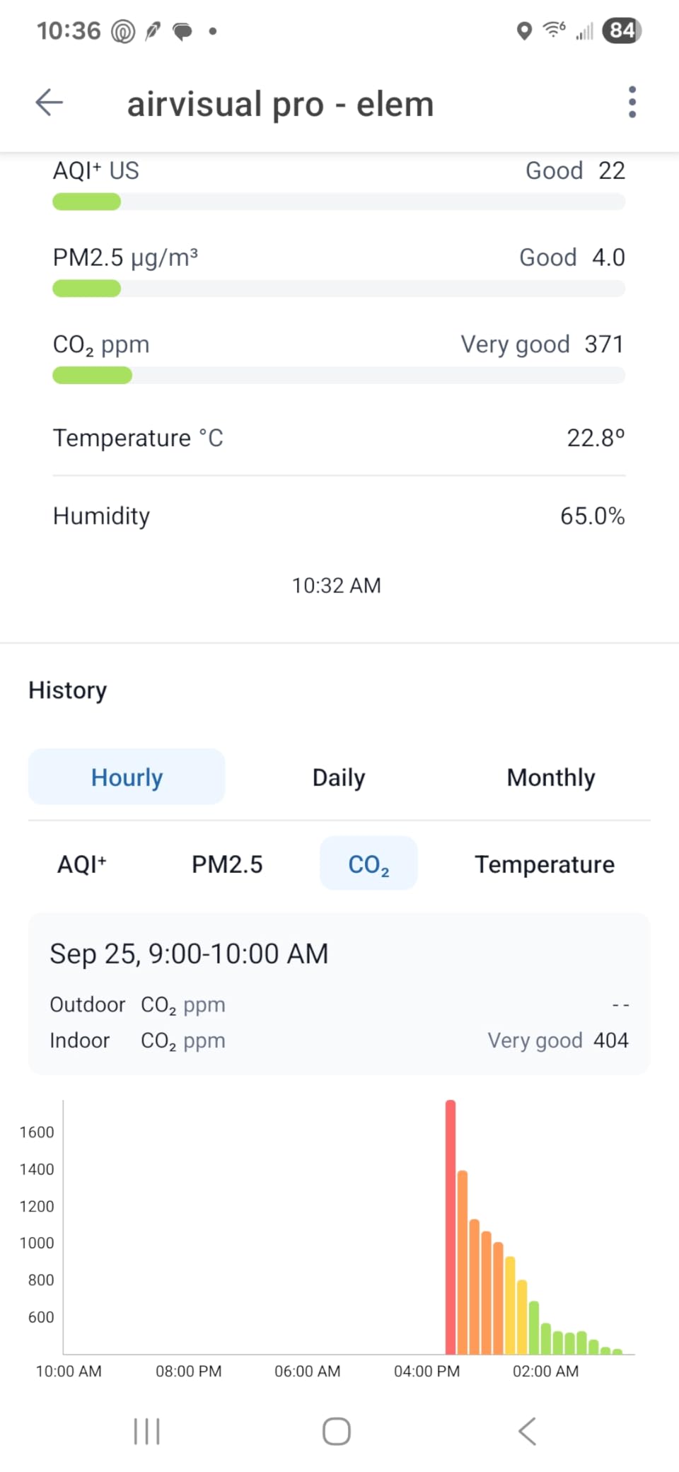 IQAir Air Quality Monitor Indoor, Swiss Design, Professional Grade, Detects PM2.5, CO2, AQI, Temperature, Humidity, Indoor Air Quality Real-Time Air Quality & Forecasting, Historic Data customer photo 2