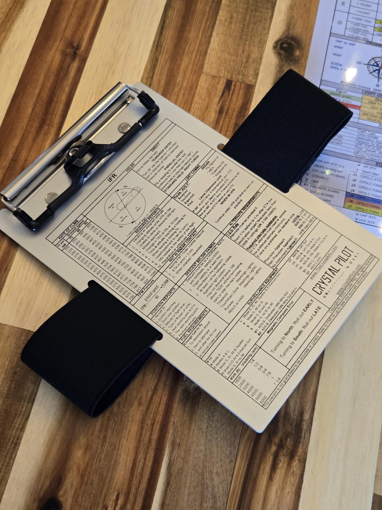 Crystal Pilot IFR Kneeboard,Aviation Kneeboard Strap&Pen Holder for Pilots customer photo 2